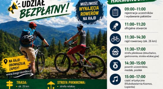 Bieszczadzki Festiwal Rowerowy – Cisna
